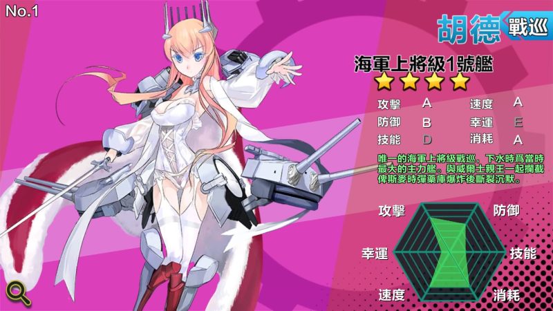 【钢铁少女战舰】+详细文字搭建教程_久似妖气源码网